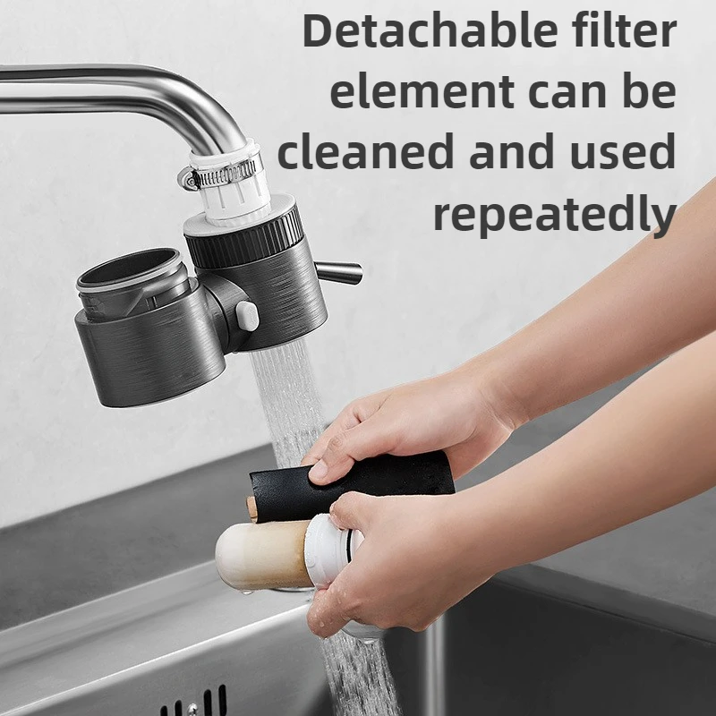 Wasserhahn-Wasserfilter für di – Kitchen Appliances Outlet Bewertung und Preis