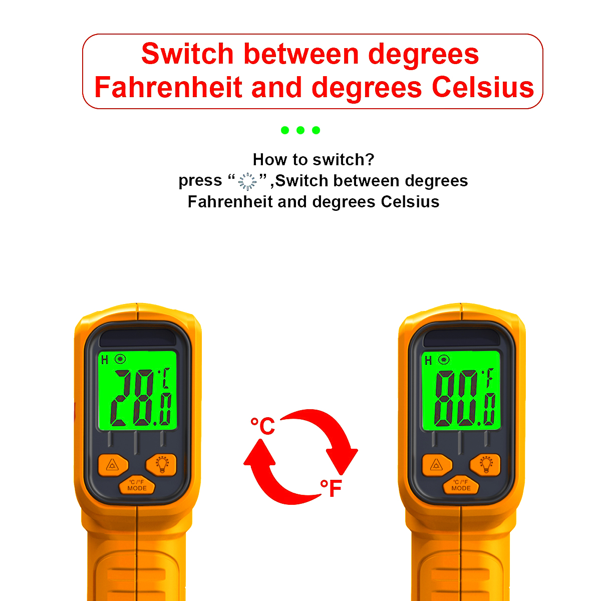 Infrarot-Thermometer, berührun – Kitchen Appliances Cooking Bewertung und Preis